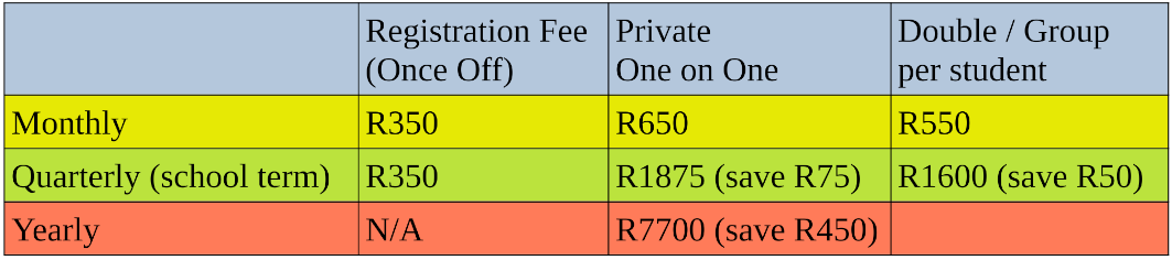 Progressive Music & Art School, Prices, Rates, Selcourt Springs East Rand